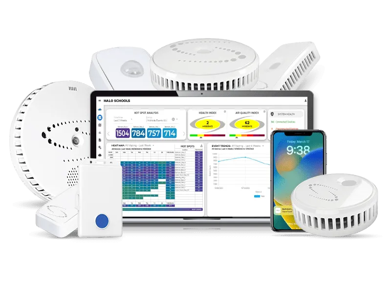 halo smart sensors UAE Dubai